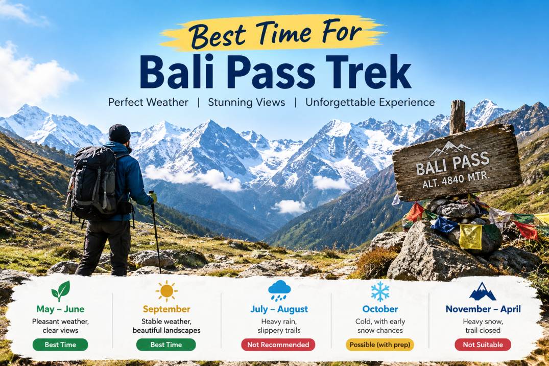 You are currently viewing Best Time for Bali Pass Trek