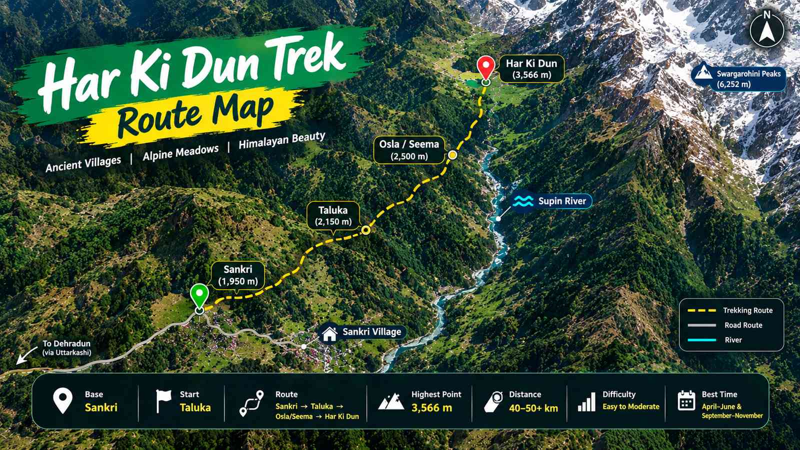 You are currently viewing Har Ki Dun Trek Route Map – Dream Go Himalayas